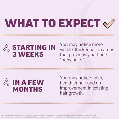 Hair Growth Accelerator