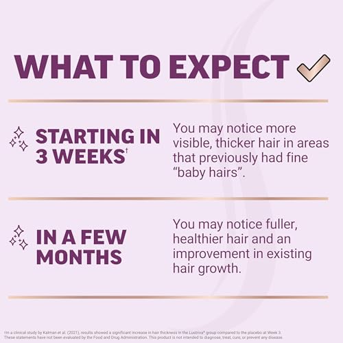 Hair Growth Accelerator