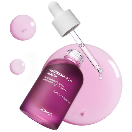 JUMISO Niacinamide 20